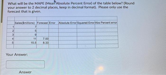 What will be the MAPE (Mean Absolute Percent