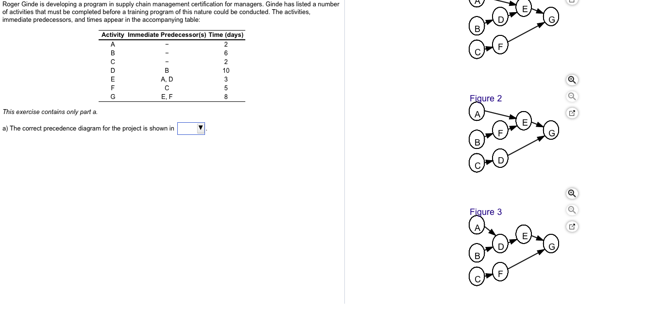 Roger Ginde is developing a program in supply