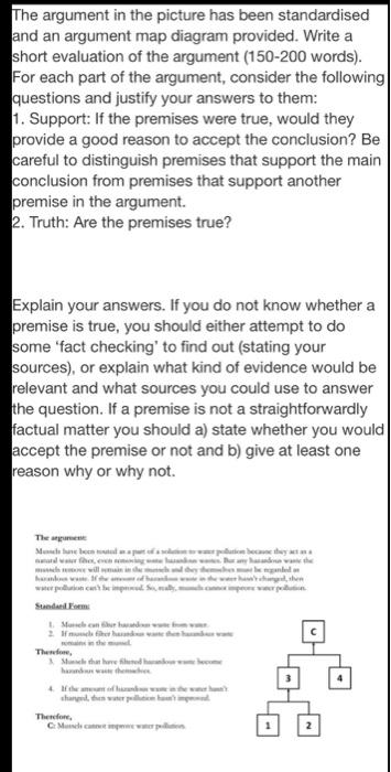 The argument in the picture has been standardised