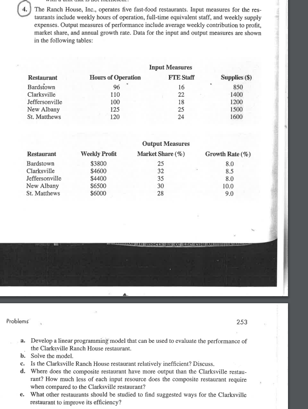 4.) The Ranch House, Inc., operates five