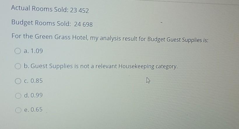 Actual Rooms Sold: 23 452 Budget Rooms Sold: 24