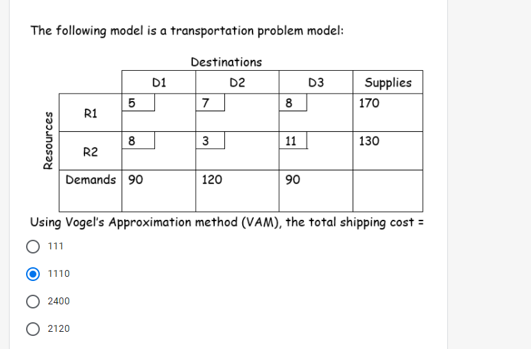 please i need fast answer please The following