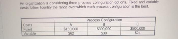 An organization is considering three process