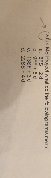 20. In MS Project what do the following terms