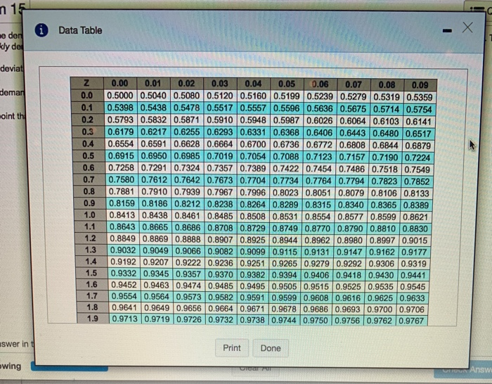 In a system, the demand rate for strawberry ice