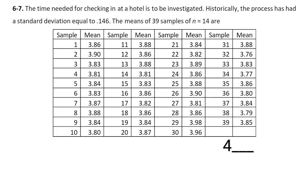 bb 6-7. The time needed for checking in at a