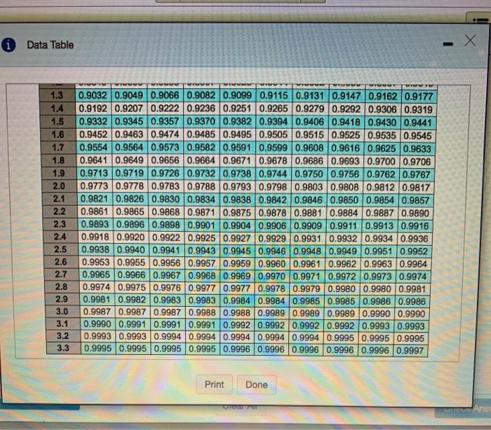 In a system, the demand rate for strawberry ice