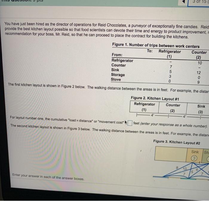3 OT 15 You have just been hired as the director