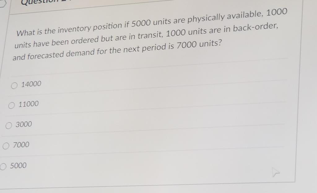 What is the inventory position if 5000 units are