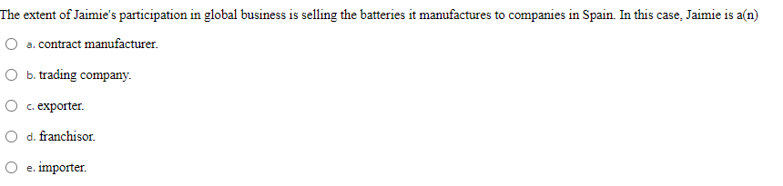 The extent of Jaimie's participation in global