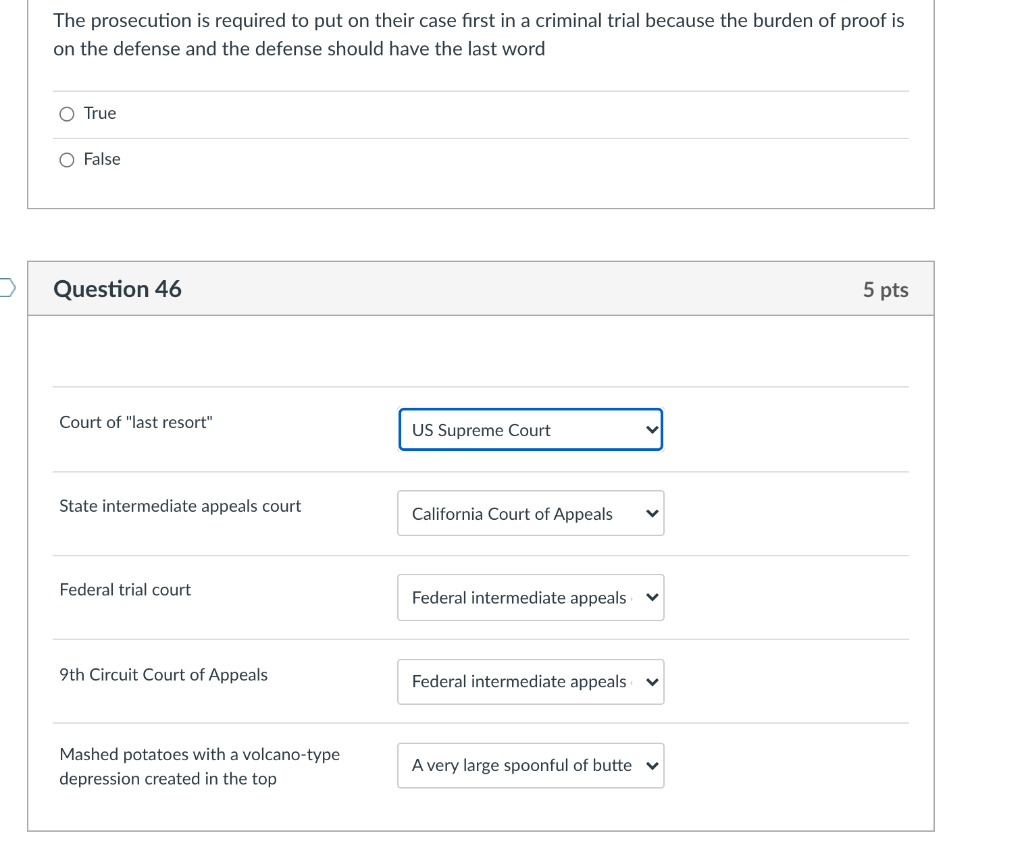 The prosecution is required to put on their case