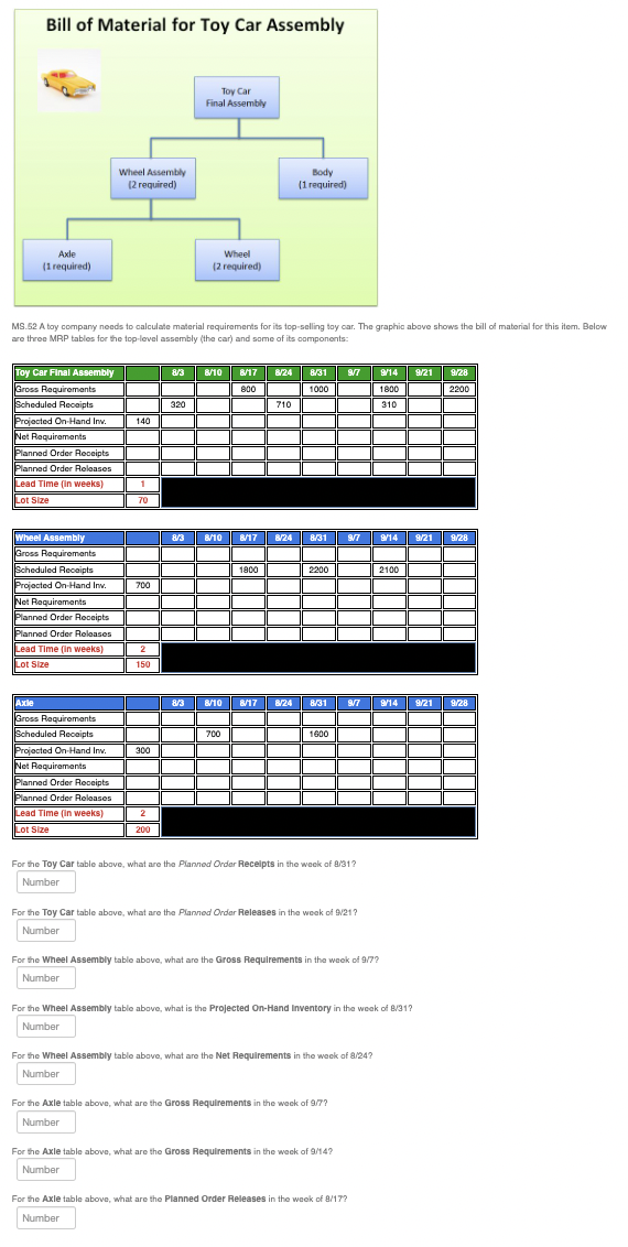 Bill of Material for Toy Car Assembly Toy Car