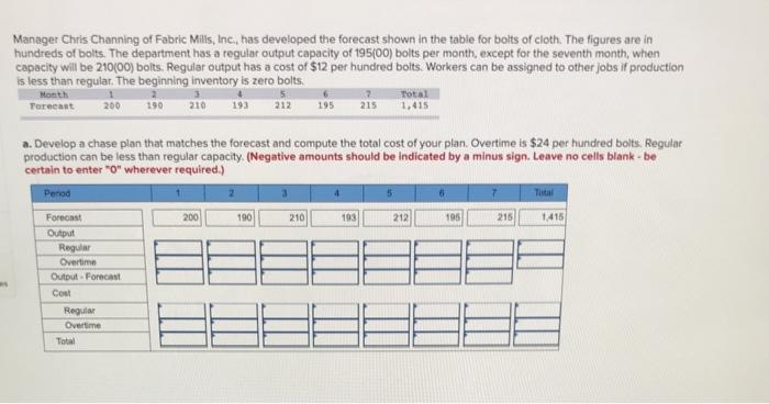 Manager Chris Channing of Fabric Mills, Inc, has