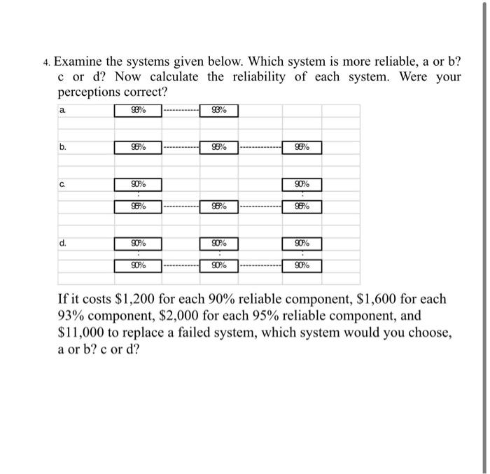 4. Examine the systems given below. Which system