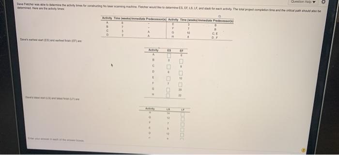 on Hey Dewche was withines for touring wine