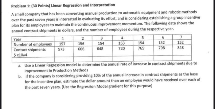 do not copy other answers Problem 1: (30 Points)