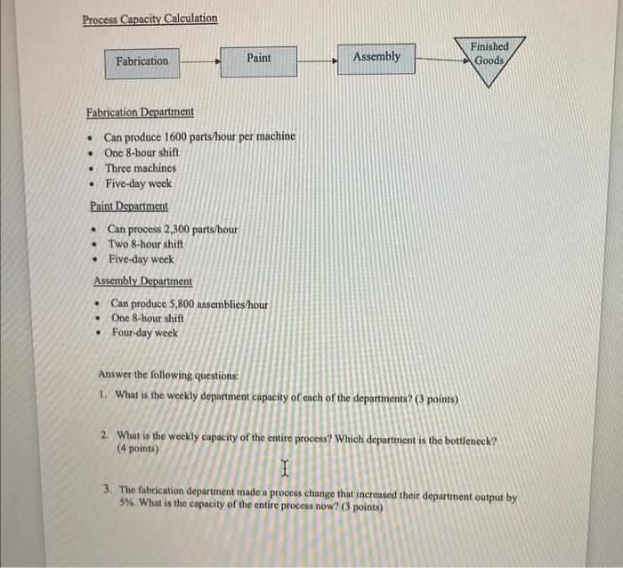 Process Capacity Calculation Fabrication Paint