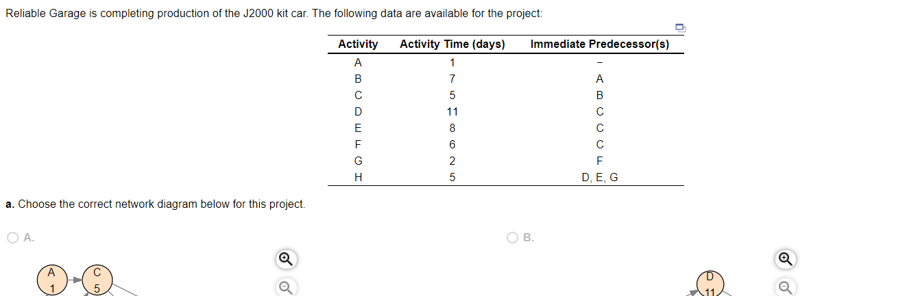 Reliable Garage is completing production of the