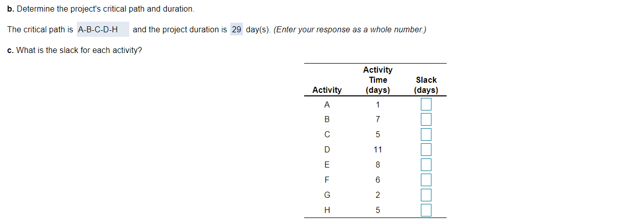 Reliable Garage is completing production of the