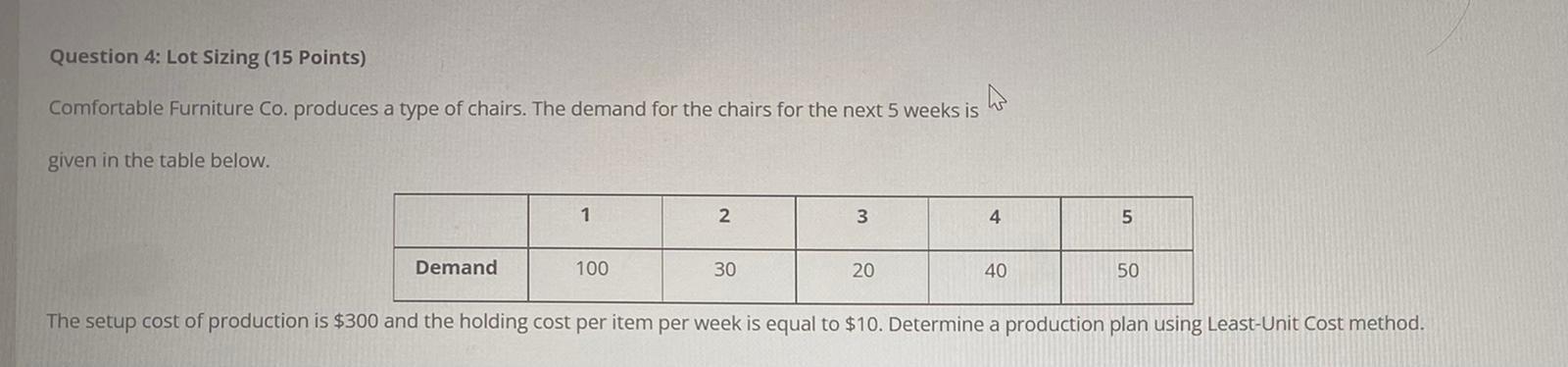 Question 4: Lot Sizing (15 Points) Comfortable
