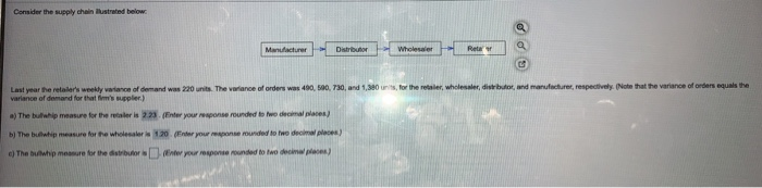 Consider the supply chain strated below