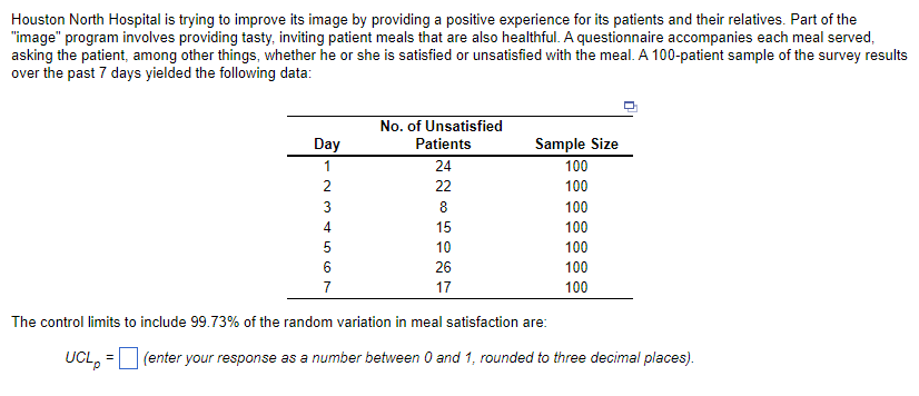Houston North Hospital is trying to improve its