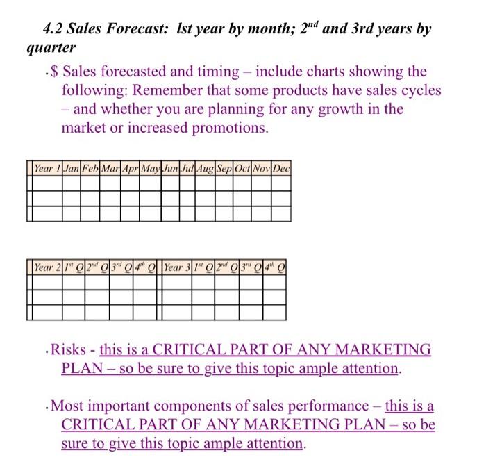 startegic marketing subject 4.2 Sales Forecast: