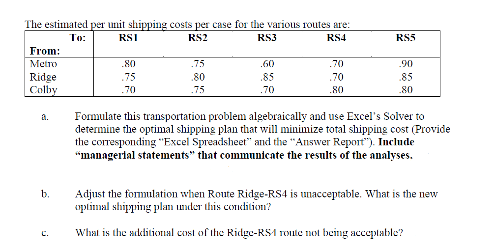 Please also write the Objective Function &