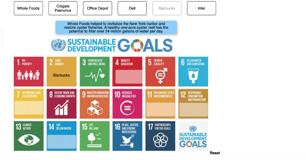 can marketing help create a better worla? It is