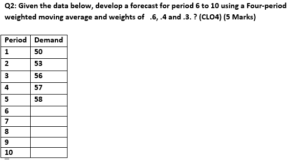 Q2: Given the data below, develop a forecast for
