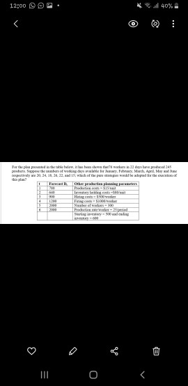 12:00 DOP l 40% For the placed in the table
