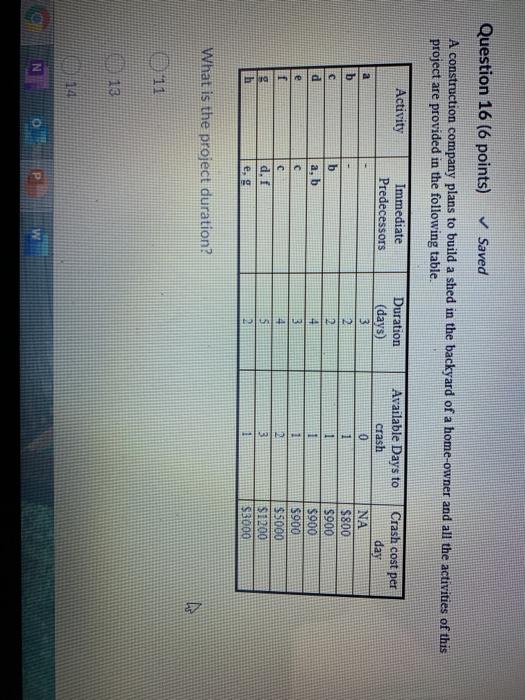 Question 16 (6 points) Saved A construction