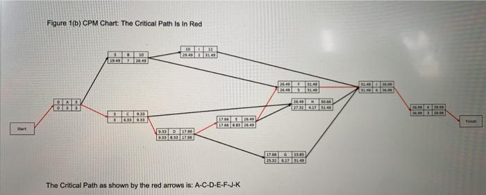 i really need help, i would appreciate any help