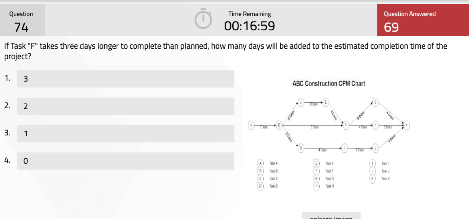 Question Time Remaining Question Answered 74