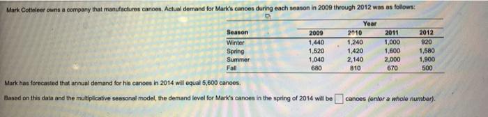 Mark Cotteleer owns a company that manufactures