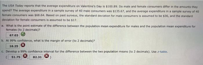 The USA Today reports that the average