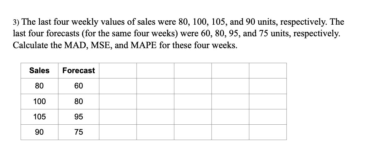 3) The last four weekly values of sales were 80,