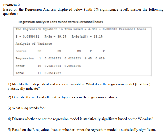 Based on the Regression Analysis displayed below