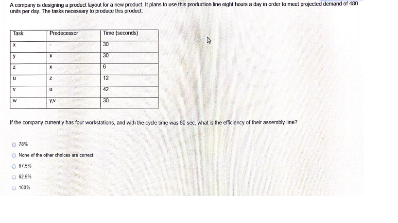 9 A company is designing a product layout for a