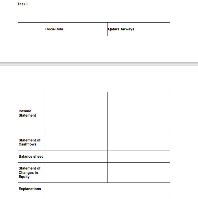 Learning Objectives Assessed This assessment