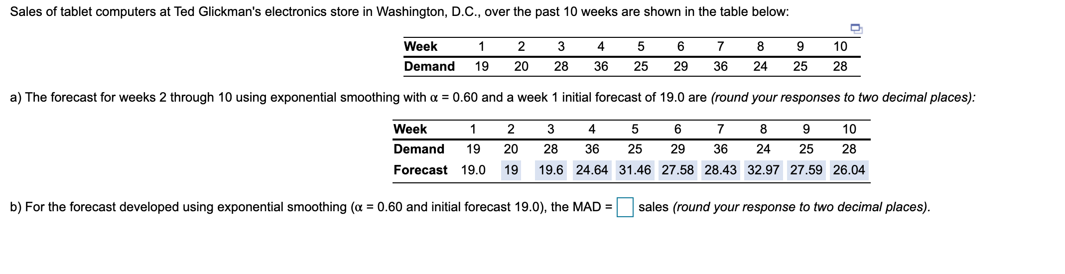 Sales of tablet computers at Ted Glickman's