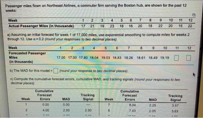 Passenger miles flown on Northeast Airlines, a