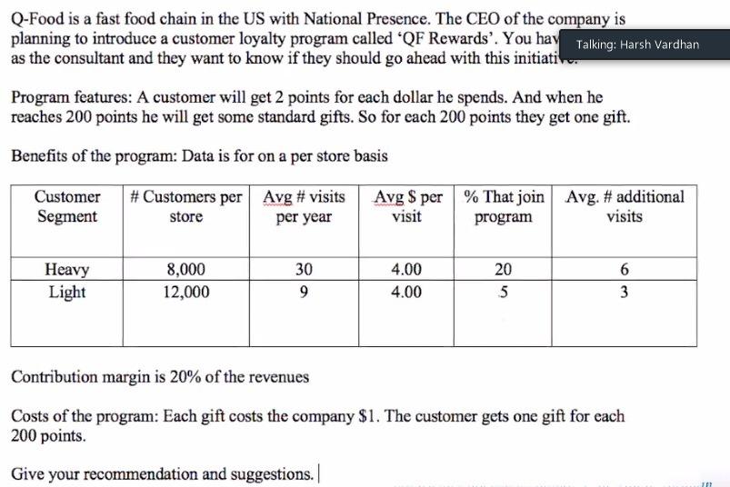 Q-Food is a fast food chain in the US with