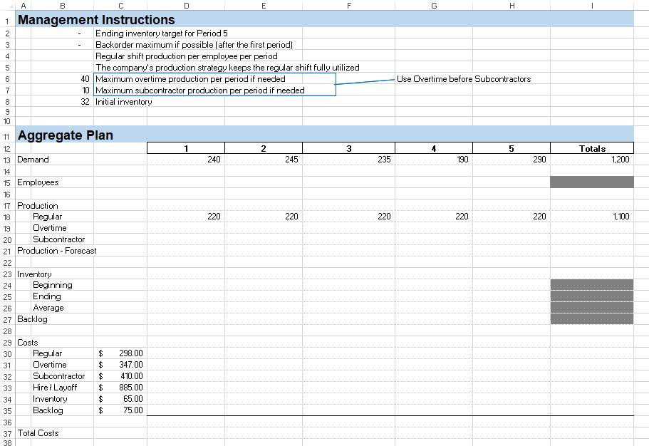Download HW 7 (Excel download) and perform the