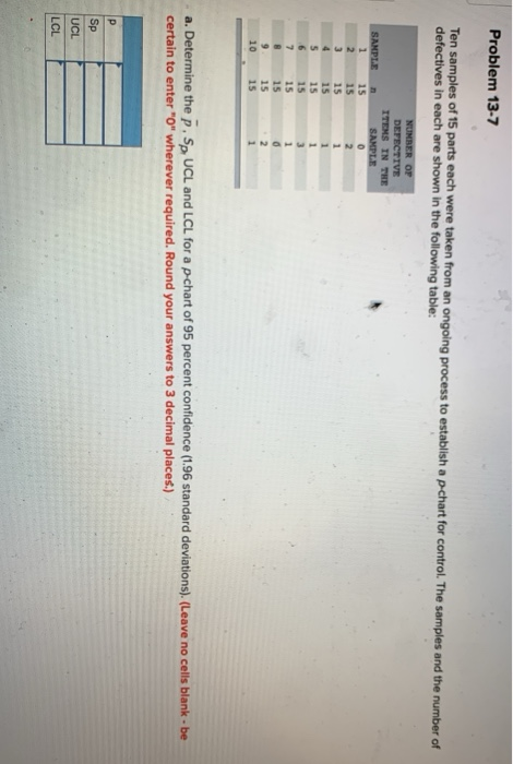 Problem 13-7 Ten samples of 15 parts each were