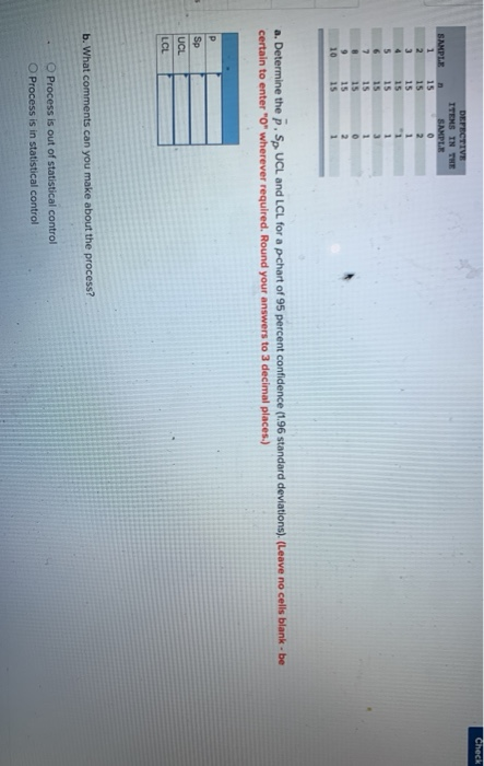 Problem 13-7 Ten samples of 15 parts each were
