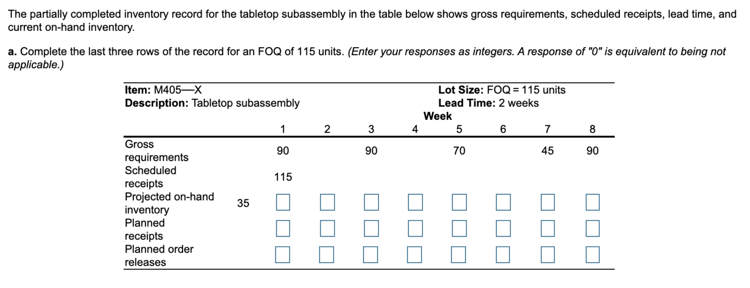 The partially completed inventory record for the