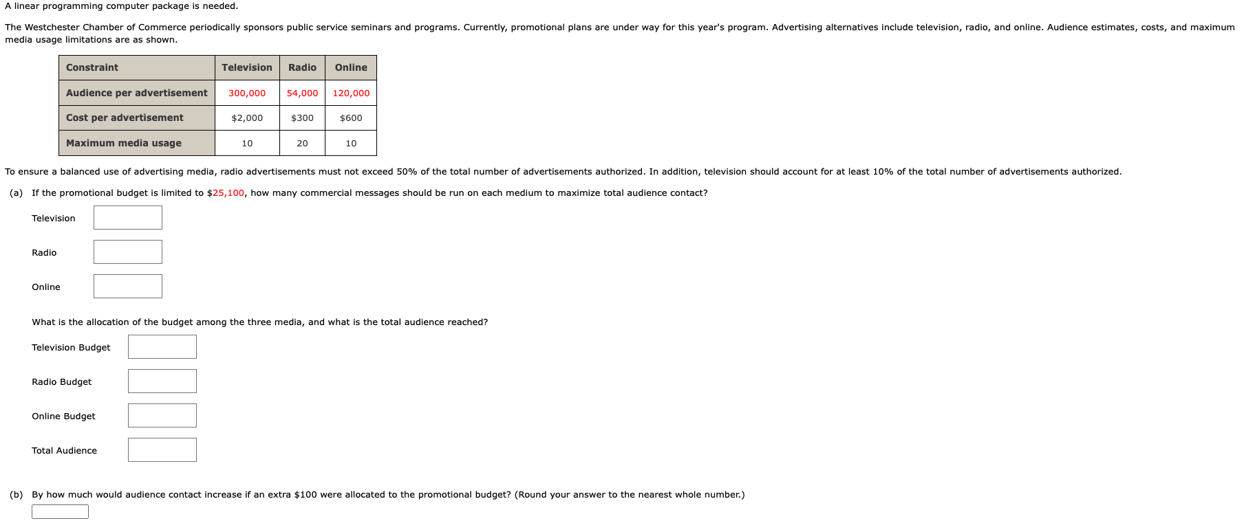 A linear programming computer package is needed.