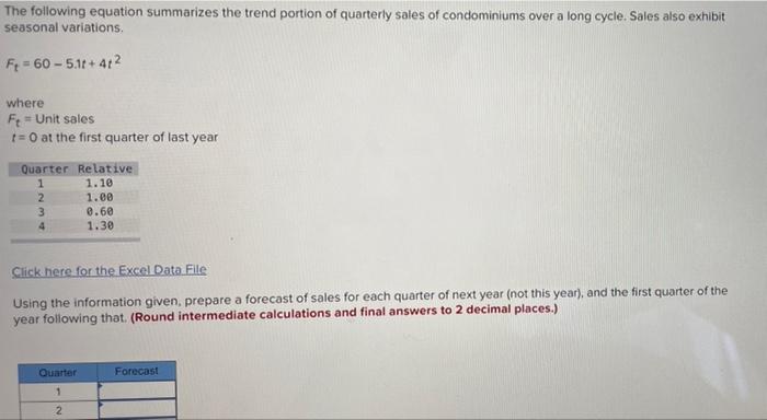 The following equation summarizes the trend