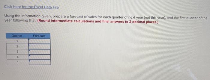 The following equation summarizes the trend